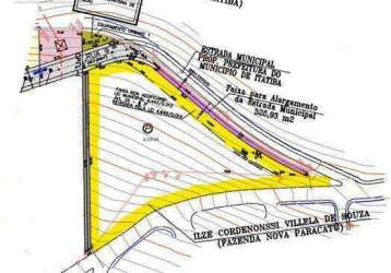 Área à venda, 8225 m² por r$ 5.758.158,00 - portal giardino - itatiba/sp