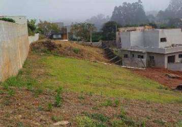 Terreno à venda, 750 m² por r$ 600.000,00 - condomínio reserva santa rosa - itatiba/sp