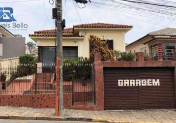 Terreno à venda, 245 m² por r$ 1.300.000,00 - vila santa clara - itatiba/sp