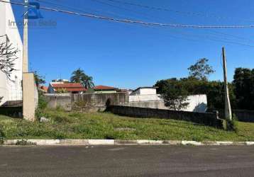 Terreno à venda,  residencial jardim botânico - itatiba/sp