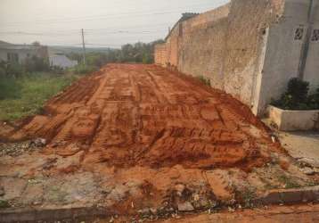 Terreno à venda, pousada da esperança i, bauru, sp