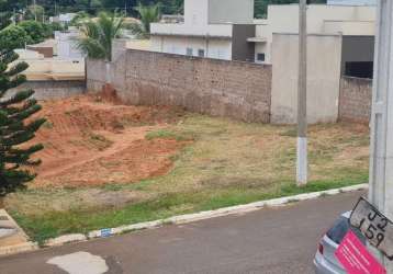 Terreno para venda com 600 m² em residencial vale florido, piratininga - sp