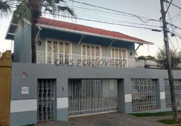 Casa com 4 quartos para alugar no nova campinas, campinas , 325 m2 por r$ 10.000