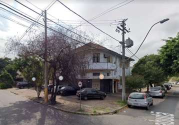 Venda loja porto alegre rs brasil