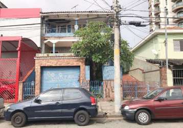 Terreno para venda em são paulo, vila aricanduva, 1 banheiro, 2 vagas