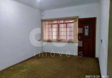 Casa com 3 quartos à venda na rua ângelo puccinelli, 100, jardim maria, itatiba, 159 m2 por r$ 530.000