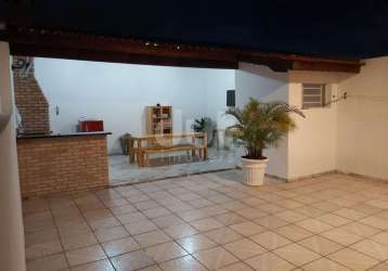 Casa com 2 quartos à venda na rua doutor eurycledes de jesus zerbini, 115, residencial santa madre paulina, salto, 135 m2 por r$ 440.000