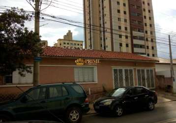 Casa com 4 quartos para alugar na avenida marechal carmona, 272, vila joão jorge, campinas, 320 m2 por r$ 4.500