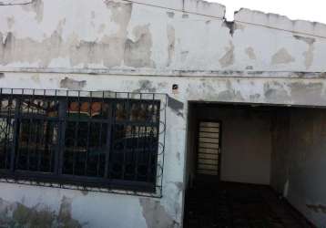 Terreno à venda na rua presidente bernardes, 571, jardim flamboyant, campinas por r$ 424.000