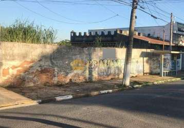 Terreno comercial à venda na avenida doutor ângelo simões, 745, jardim leonor, campinas por r$ 450.000