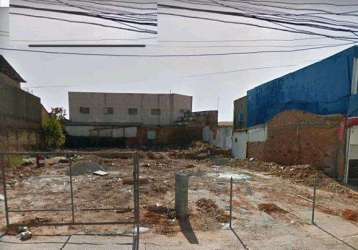 Terreno à venda na avenida das amoreiras, 2100, parque industrial, campinas por r$ 1.870.000