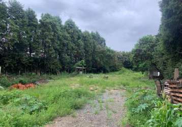 Terreno comercial para alugar na rua atanázio soares, 3600, vila olímpia, sorocaba por r$ 2.500