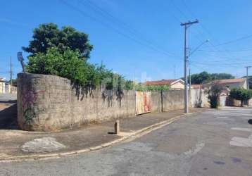 Terreno comercial para alugar na rua macaraí, 01, jardim cura d'ars, campinas por r$ 2.000