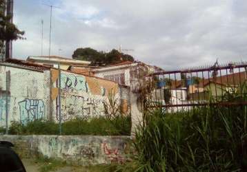 Terreno à venda na avenida doutor joão guimarães, 1, jardim taboão, são paulo, 802 m2 por r$ 2.400.000