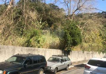 Terreno à venda na rua fructuoso viana, 1, horto florestal, são paulo, 11000 m2 por r$ 15.000.000