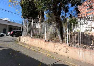 Terreno à venda na rua frei germano, 71, penha de frança, são paulo, 680 m2 por r$ 2.200.000