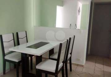 Apartamento com 2 quartos à venda na rua inácio manuel álvares, 360, jardim ester, são paulo, 70 m2 por r$ 490.000