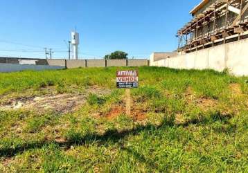 Terreno a venda em piratininga -sp, condominio fechado avila 1