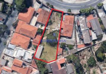 Terreno à venda na avenida deputado último de carvalho, --, planalto, belo horizonte por r$ 1.100.000