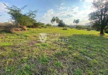 Terreno à venda, parque campolim - sorocaba/sp