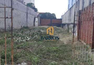 Terreno á venda 224m² bairro alto - piracicaba/sp