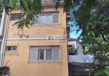 Edf julio cezar - apartamento à venda no bairro encruzilhada - recife/pe