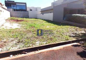 Terreno à venda, 300 m² por r$ 290.000 - portal da mata - ribeirão preto/sp