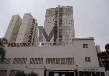 Apartamento para alugar em campinas, mansões santo antônio, com 2 quartos, com 67 m²