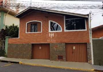 Casa residencial à venda, vila arens ii, jundiaí - ca1968.