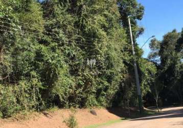 Terreno à venda em  condomínio de alto padrão -  fazenda campo verde em jundiaí/sp.