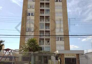 Apartamento para aluguel, 3 quarto(s),  são bernardo, campinas - ap1228