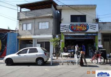 Casa para alugar em ermelino matarazzo