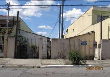 Casa para alugar no engenheiro goulart