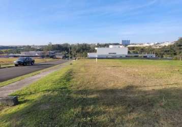 Terreno em condomínio fechado à venda na raposo tavares, 108, residencial saint patrick, sorocaba por r$ 850.000