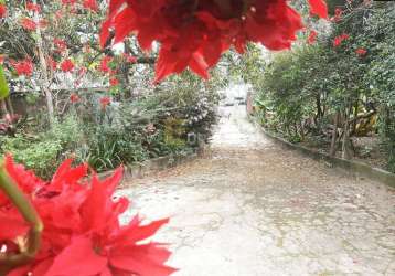 Terreno à venda no nova vinhedo em vinhedo/sp