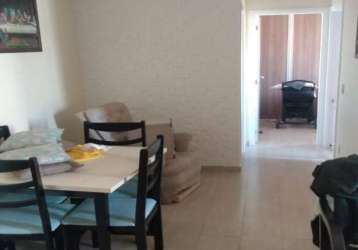 Apartamento à venda no condomínio residencial normandie em itatiba/sp