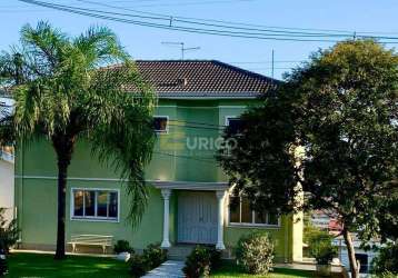 Casa em condomínio à venda no condomínio residencial villaggio fiorentino em valinhos/sp