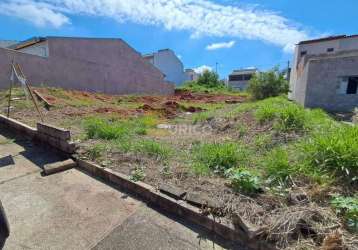 Terreno em jundiaí/sp - bairro santa giovanna