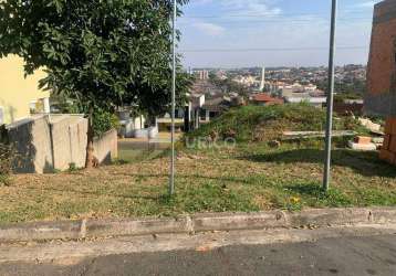 Terreno em condomínio à venda no condomínio residencial villaggio fiorentino em valinhos/sp