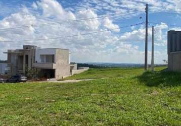 Terreno em condomínio à venda no condomínio residencial terras de jundiaí em jundiaí/sp