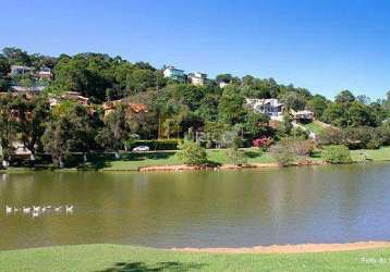 Terreno em condomínio à venda no condominio capital ville em jundiaí/sp