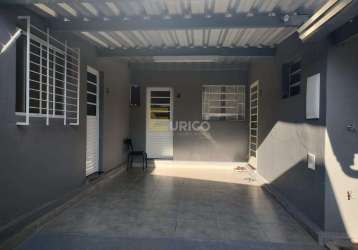 Apartamento para aluguel no bairro jardim brasil em vinhedo/sp