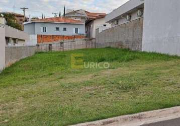 Terreno à venda no condomínio residencial porto do sol em valinhos/sp