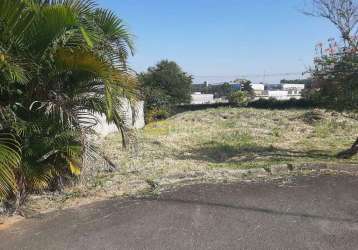 Excelente terreno a venda - condomínio terras de genova - bairro chacara morada mediterranea - jundiaí