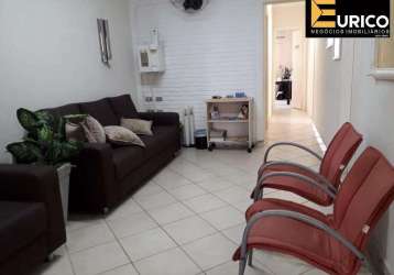 Sala para locação com 20m2 bairro santa rosa em vinhedo