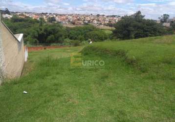 Terreno à venda vila de são lourenço !