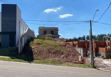 Terreno em condomínio à venda no condomínio bella vittà jundiaí em jundiaí/sp