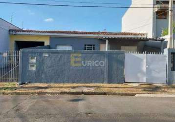 Casa para aluguel no parque taquaral em campinas/sp