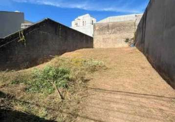 Terreno para aluguel no jardim torres são josé em jundiaí/sp