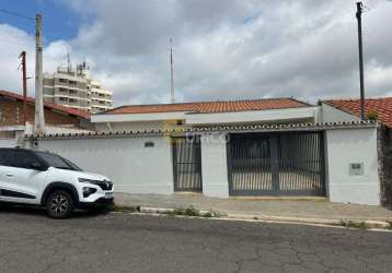 Casa para aluguel no centro em vinhedo/sp